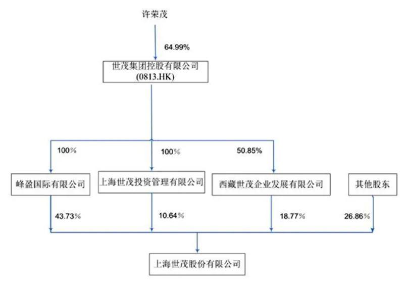 22.5亿！网红“深坑酒店”要被“卖身”？公司最新回应来了……