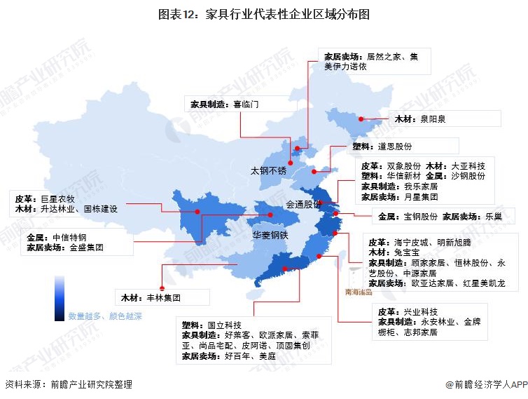 图表12：家具行业代表性企业区域分布图